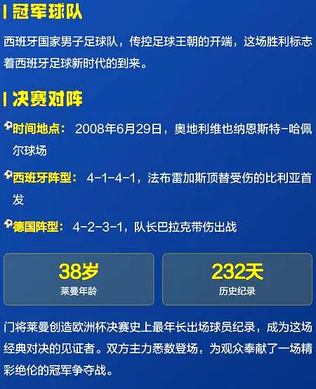 7月20日, 美加墨世界杯决赛：西班牙夺冠创多项传奇